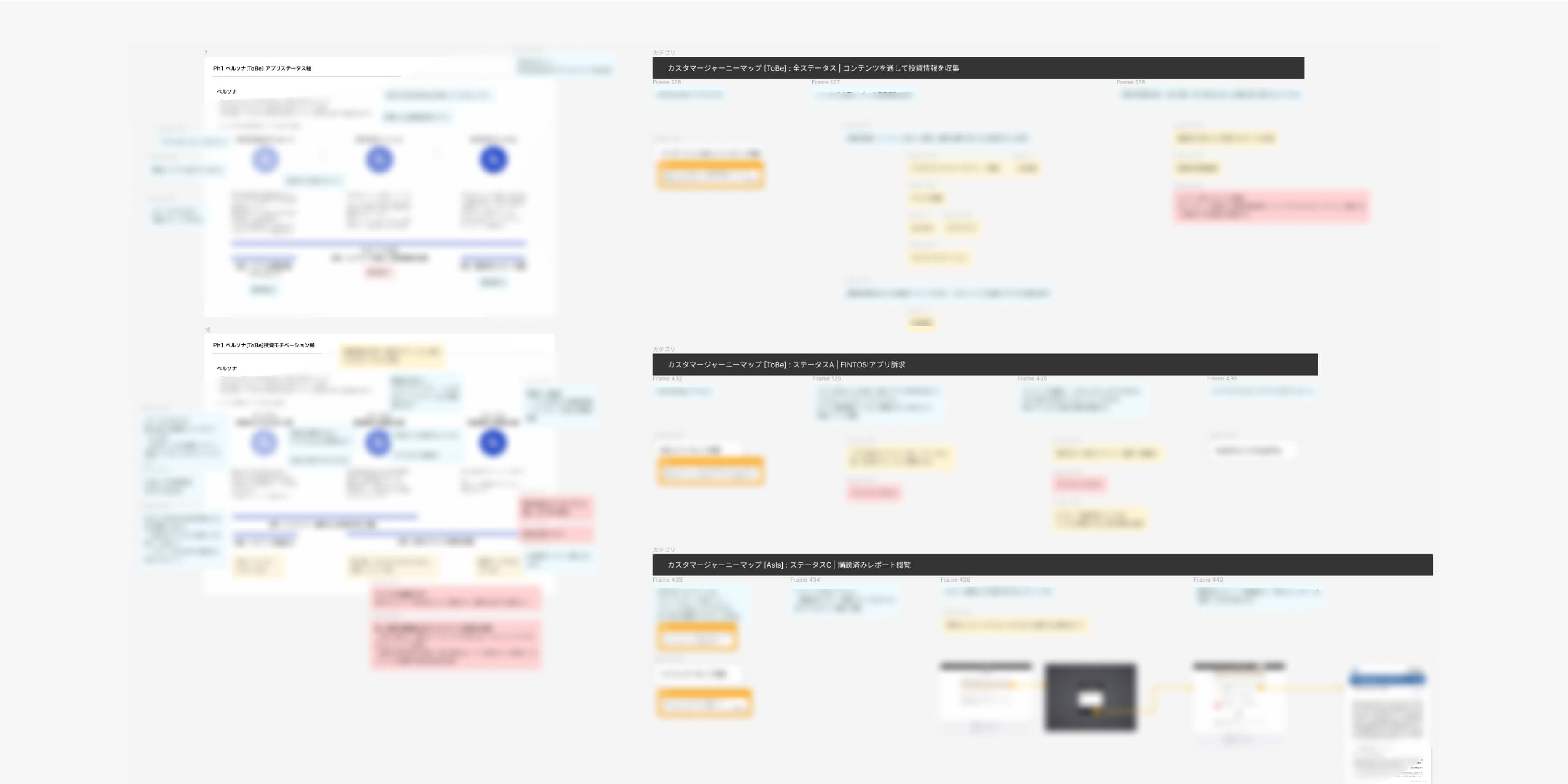 制作チーム全体でサービスの全体像構想から解決すべき課題・目的を発見