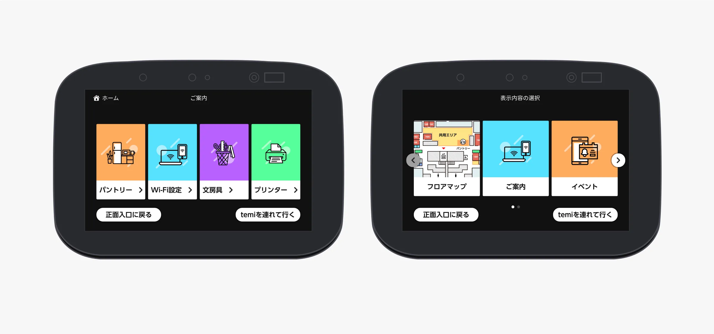 コミュニティをサポートする案内ロボット機能