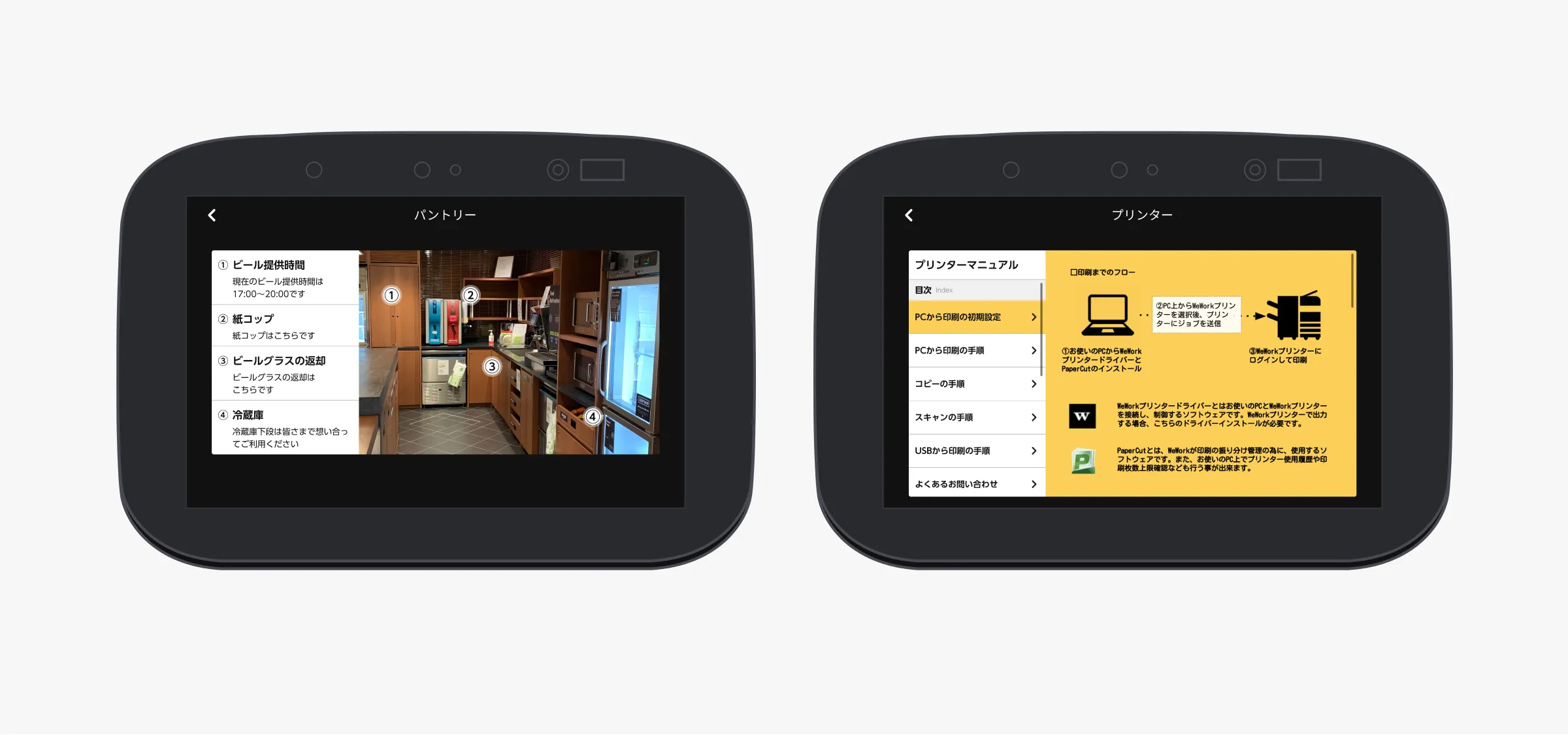 コミュニティをサポートする案内ロボット機能