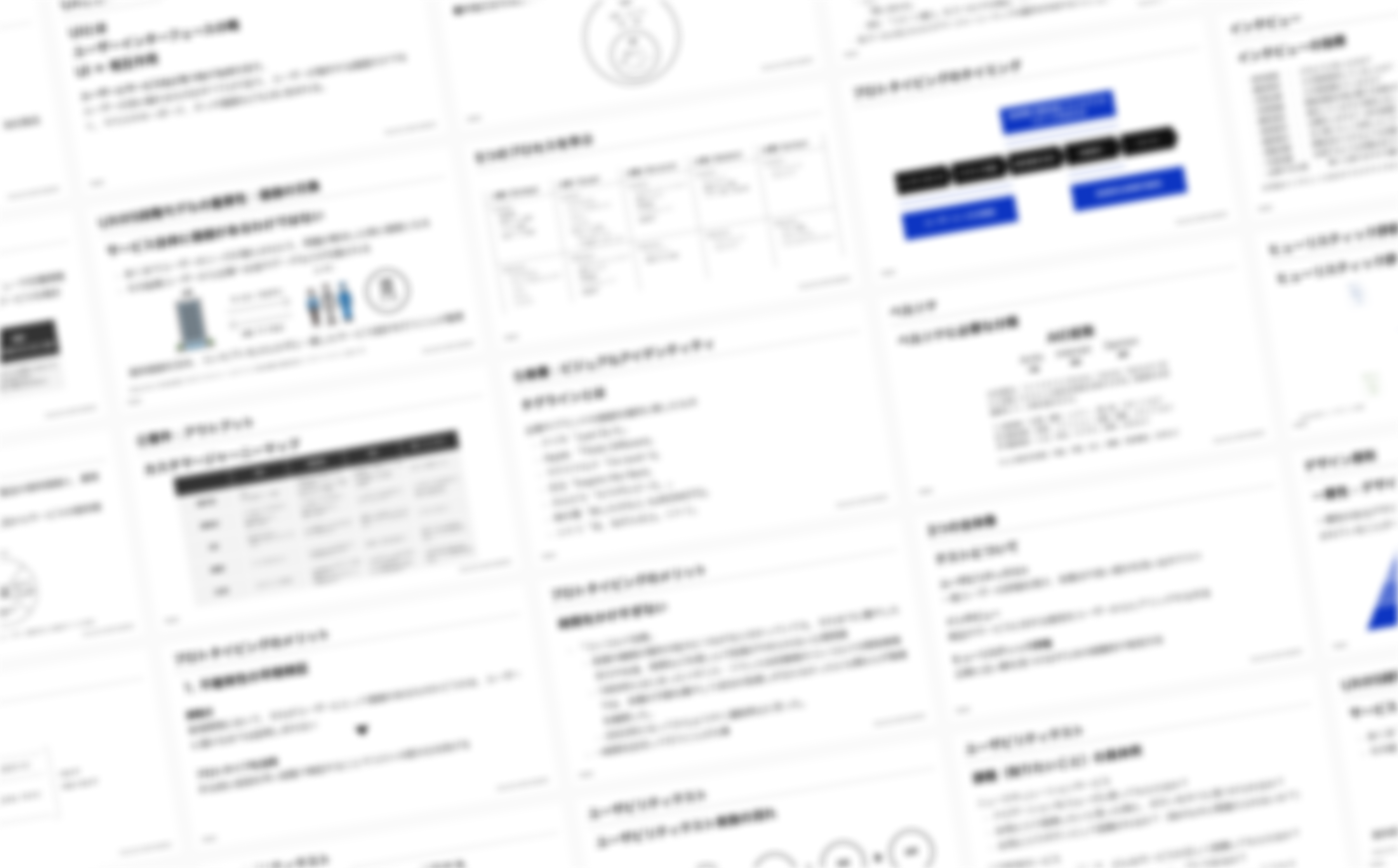 デザイン研修 基礎知識編