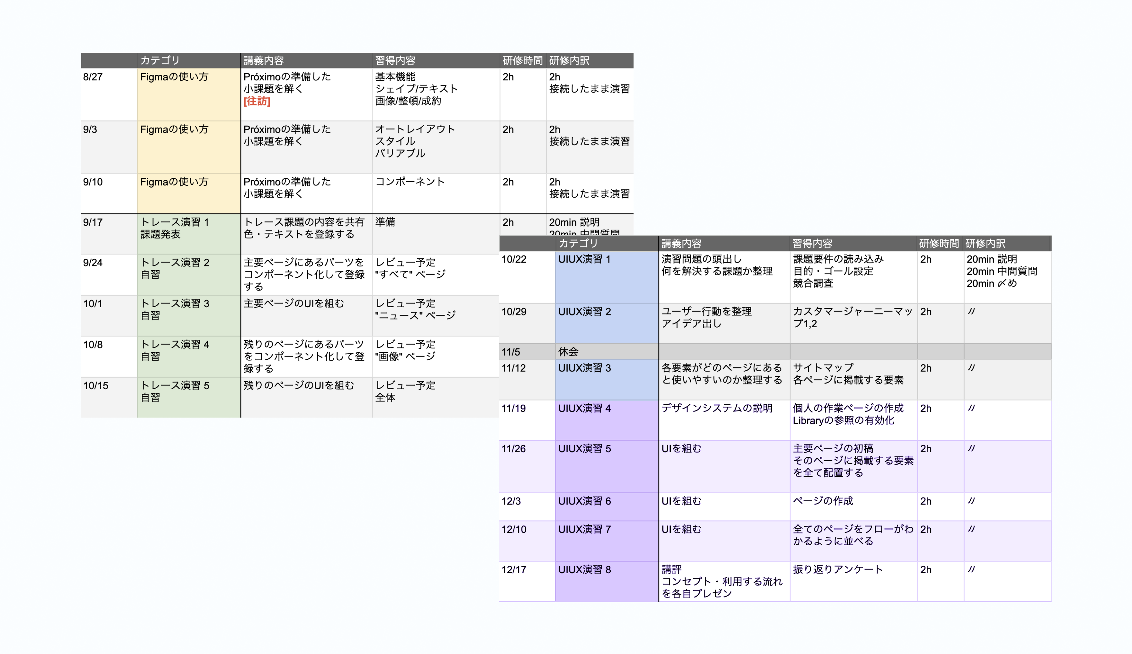 プロジェクト概要