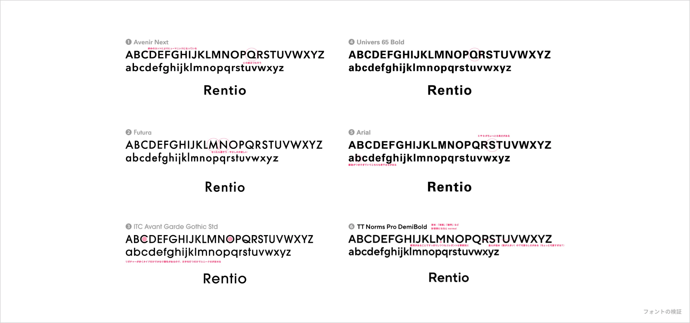 制作チームと共に伝えたいイメージやサービスの価値を整理