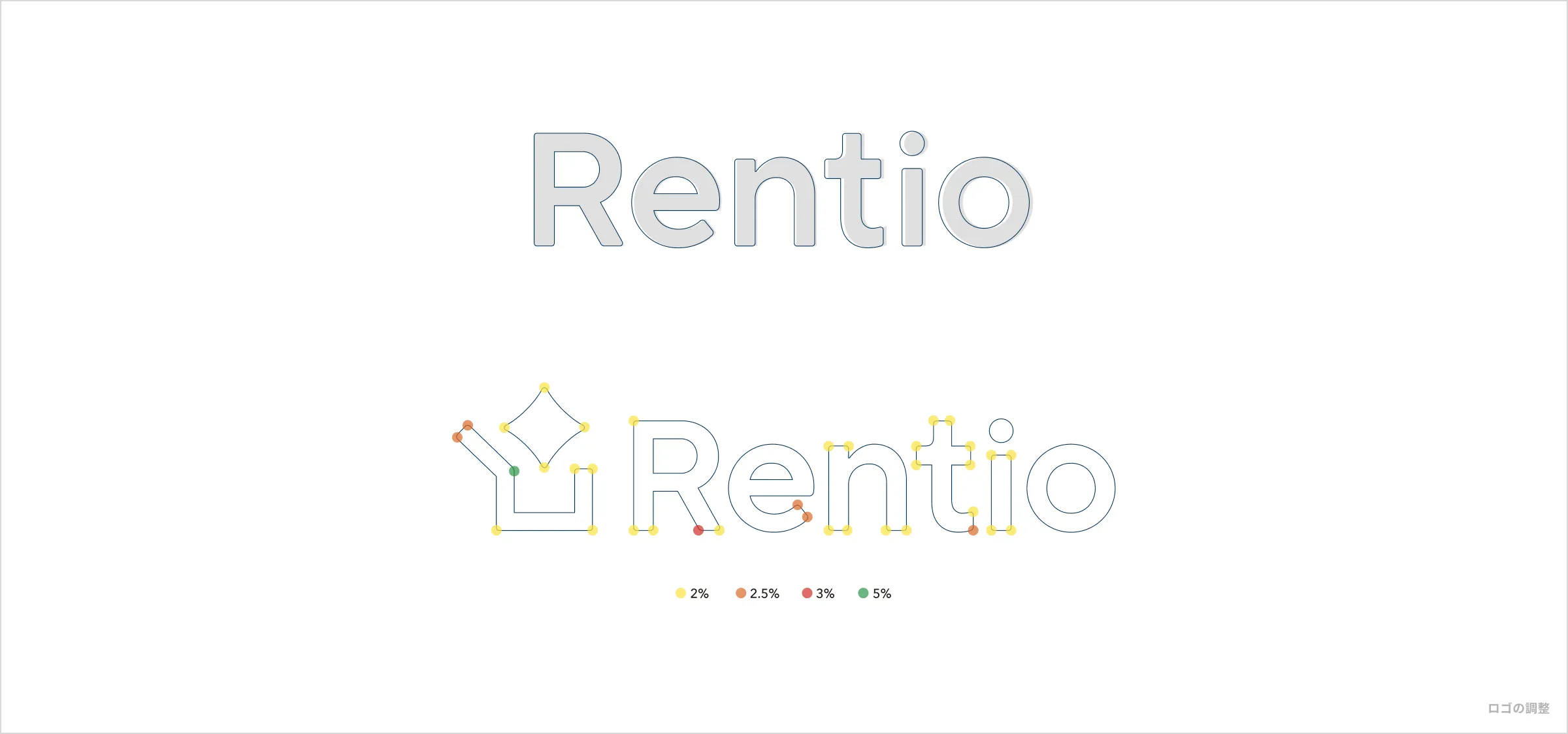 制作チームと共に伝えたいイメージやサービスの価値を整理