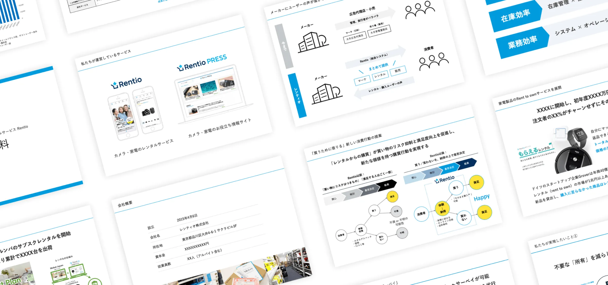 レンティオ株式会社